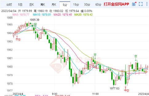 轶闻 第5页