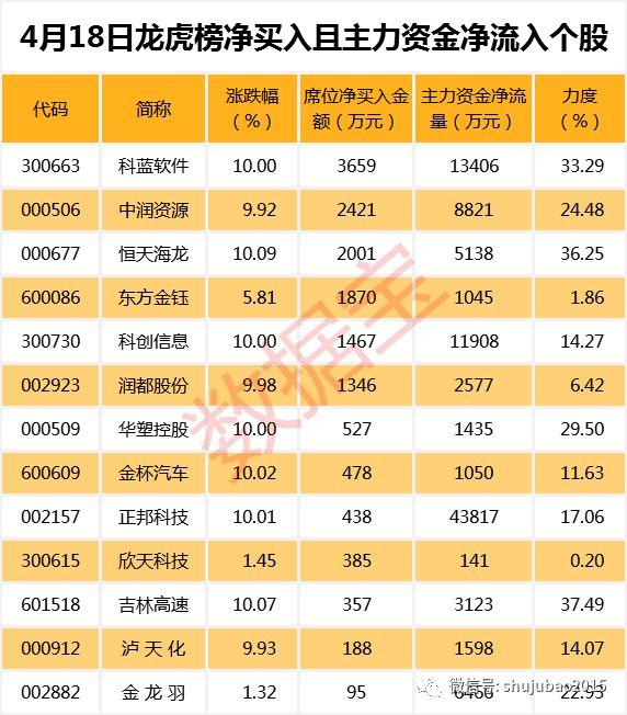 中国银行与百家上市公司深化资本市场合作，共筑企业成长之路，股票回购增持贷款合作意向达成