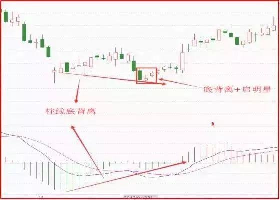 再通胀牛市启动，深度解析及未来展望