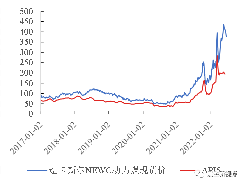 兖煤澳大利亚三季度煤炭产量飙升至1750万吨，背后的原因及未来展望